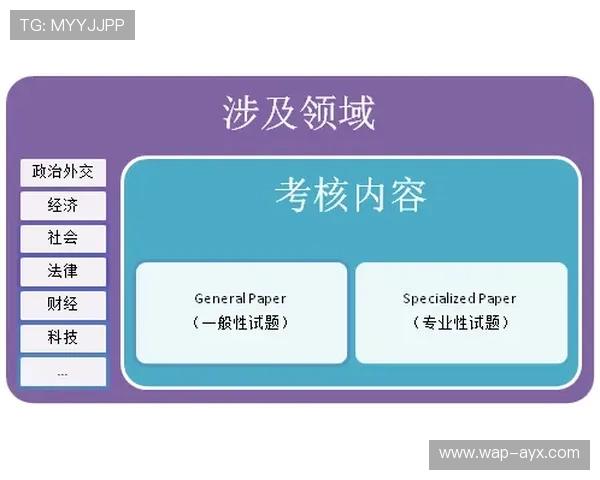 情感计算技术试点，优化内容推荐